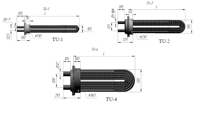 Технічні характеристики теплообмінників TU